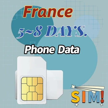 Podatki SIM Kartice Za 8 Dni 3G 5 Dni 1G Neomejeno Nizki Hitrosti,Mobilni Telefon Podatkov Kartic 3-V-1 za Kartico SIM Za Francijo сим карта безли